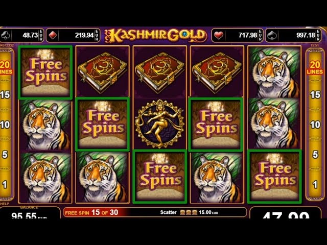 Slot Online Bertema Retro yang Membawa Nostalgia